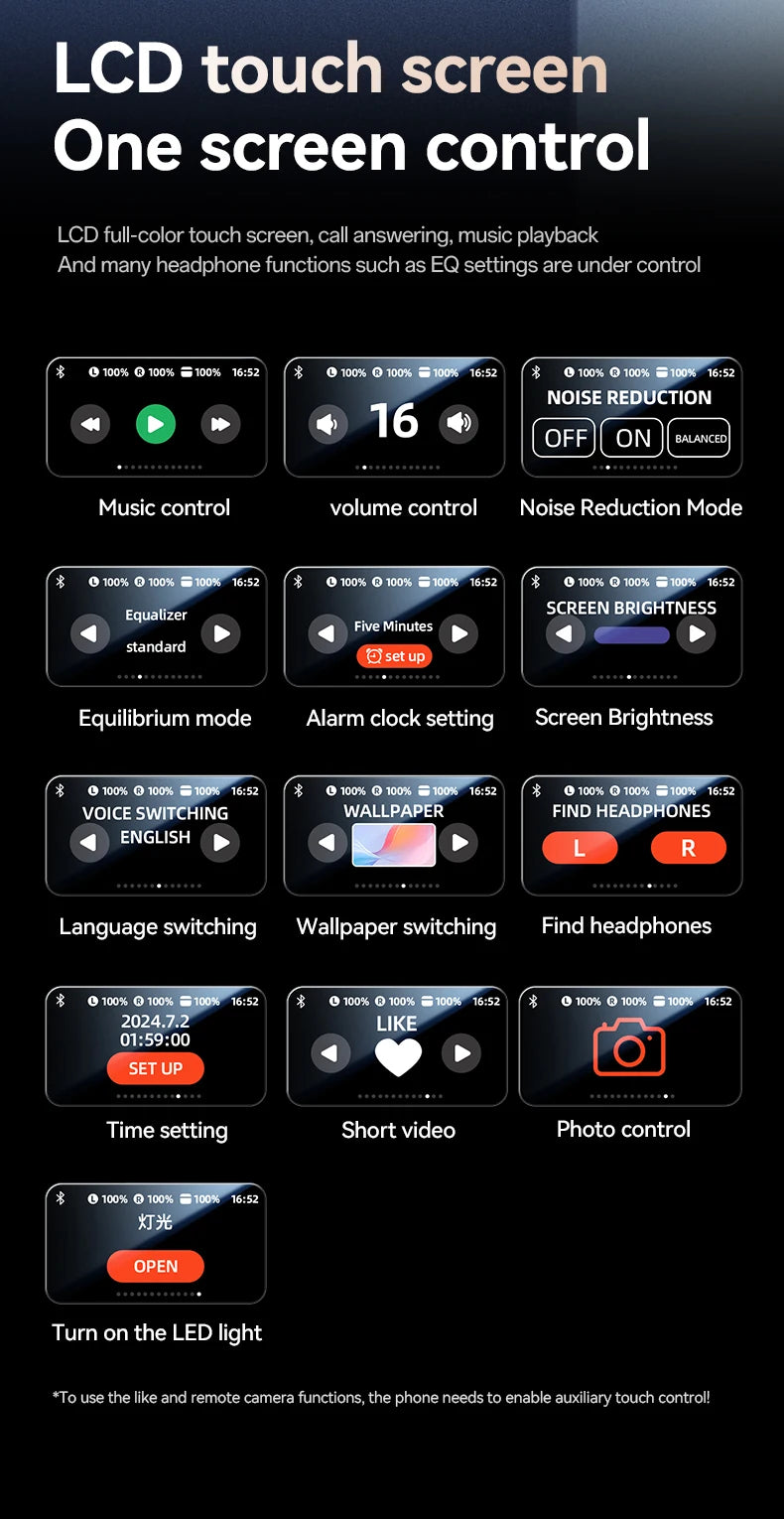 New AI BT Earphone Translation into 144 Languages Wireless Bluetooth Headphone Smart Voice Real Time Headset for Travel Work