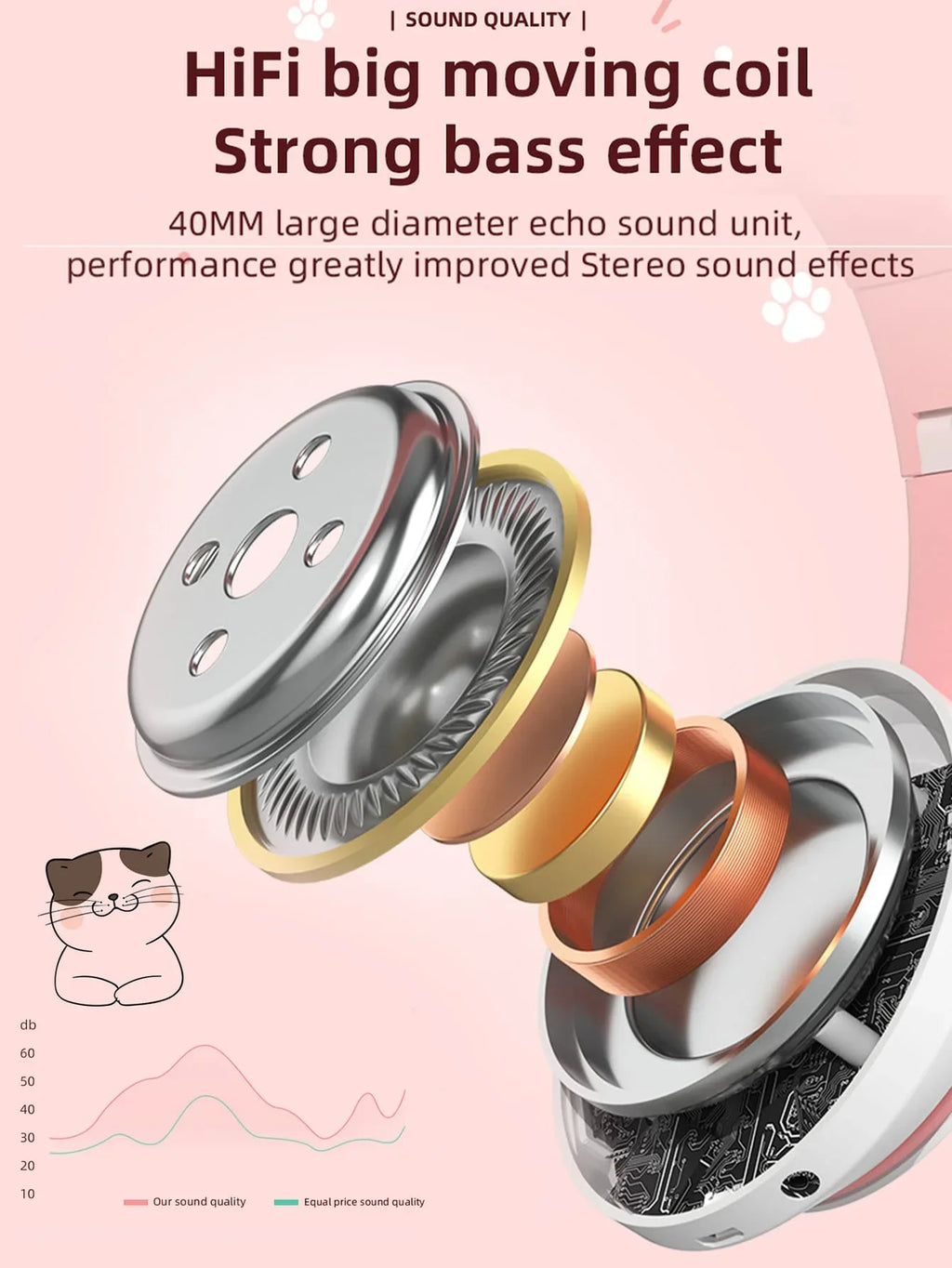 New Cute Cat Wireless Headphones RGB Cute Cat Ears Headset With Microphone Noise Cancelling Kid Stereo Music Children's Gifts