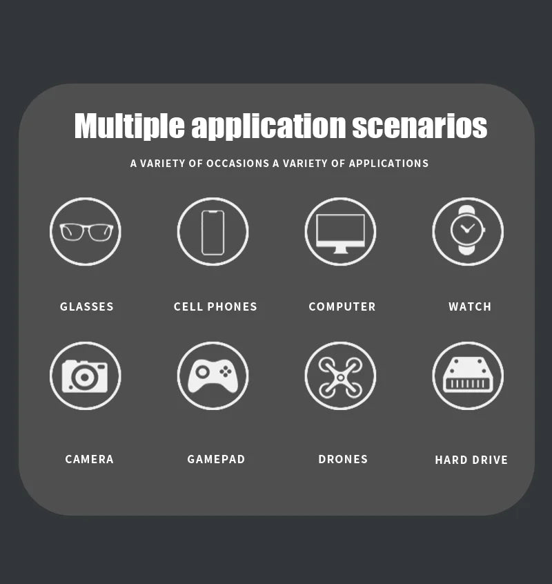 Mini Electric Screwdriver Set Magnetic Screwdriver with 30 Bits 5 Torque Settings Multi-Function Repair Power Tool Set Hand