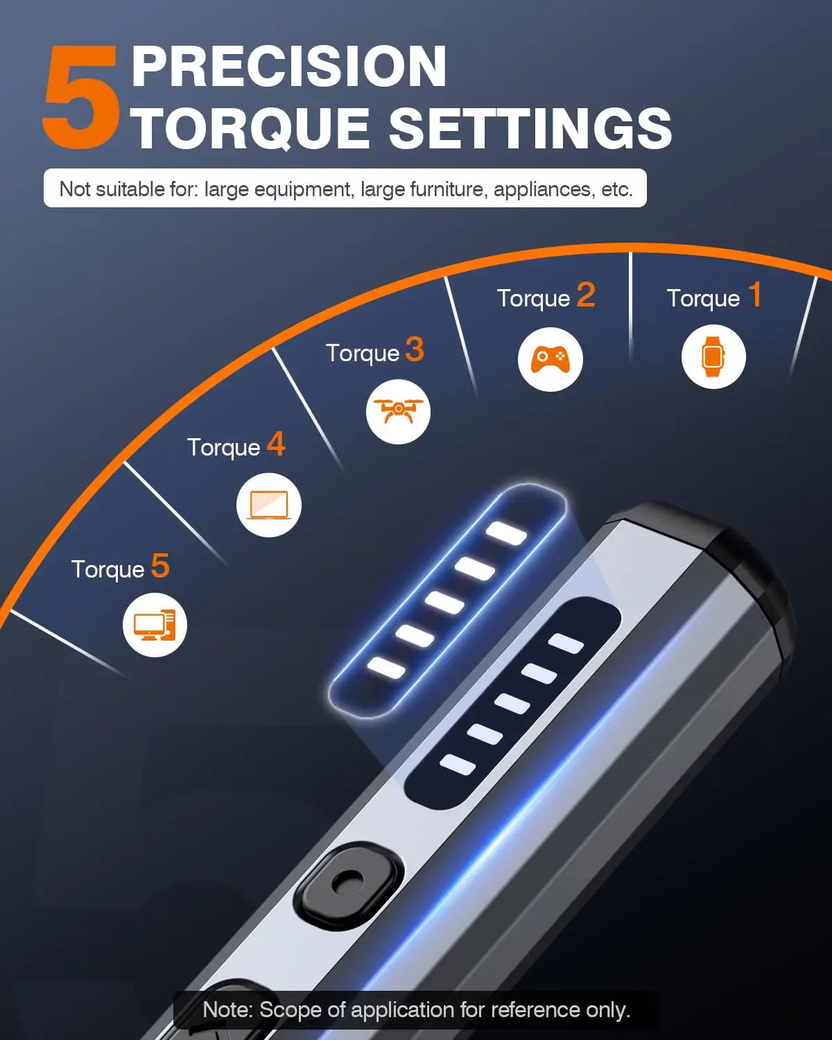 Mini Electric Screwdriver Set Magnetic Screwdriver with 30 Bits 5 Torque Settings Multi-Function Repair Power Tool Set Hand